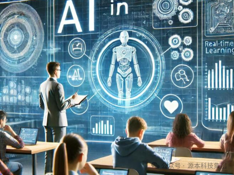 艾弗森贝博ballbet官网科技-本科生掌握大数据、云原生、AI-竞赛保研求职的“超车秘籍”来了！